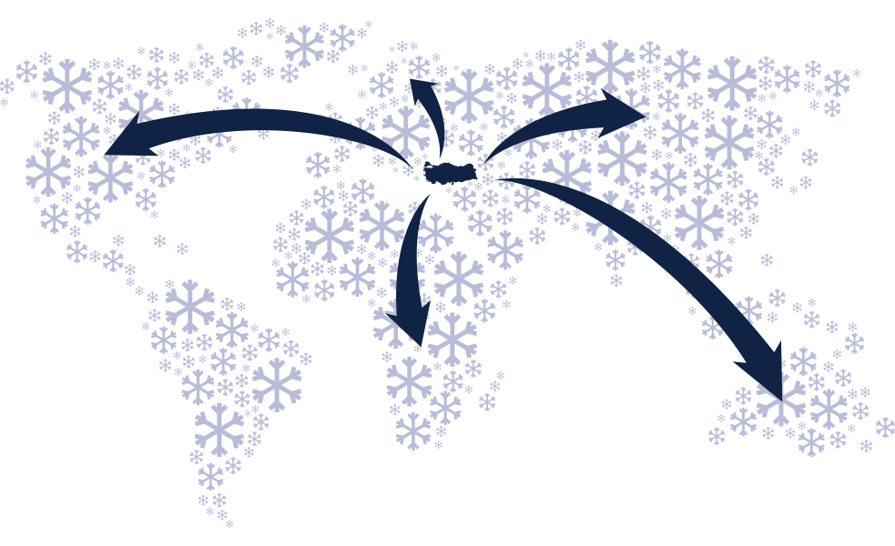 Trusted Worldwide for Quality and Innovation.